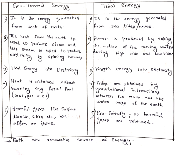 Geo-Thermal Energy Tidal Energy ) It is the energy generated ) It is the energy generated from heat of earth I from sea tides