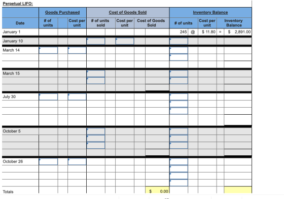 Perpetual LIFO: Goods Purchased Cost of Goods Sold Inventory Balance Date # of units Cost per unit # of units sold Cost per C