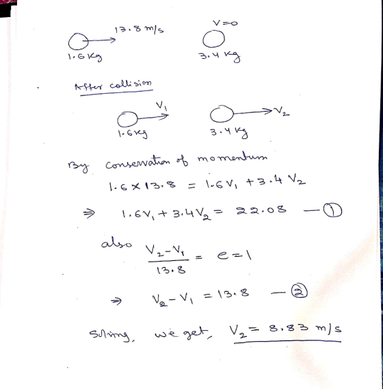 V20 13.8 m/s 1.6kg 3.4kg After collision oV₂ 1.org 1 3.4 kg conservation of momentum . 1-6x 13.8 = 16v, +3.4 V2 By → 1.6V, +