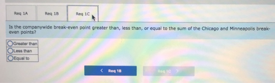 Reg 1A Req 24 Req 1B Req 18 Reg 10 Is the companywide break-even point greater than, less than, or equal to the sum of the Ch