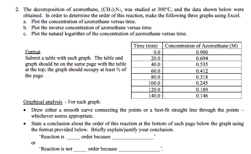 2. The decomposition of azomethane, (CH3)2N2, was studied at 300°C, and the data shown below were obtained. In order to deter