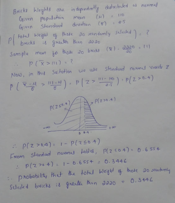 Bricks kleights are independently distributed as normal Given population mean Cul - 110 Given Standard deviation (o) = 2.5 n