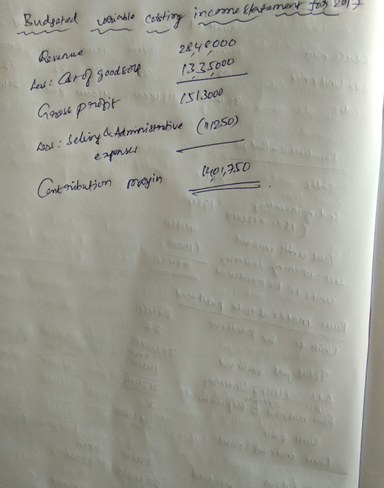 Budgated LOsiable Cesting income Ekatament fos Revenue 284e000 (335000 kes: Carof good sou Gooe prit 13000 Aest: Seling& Admn
