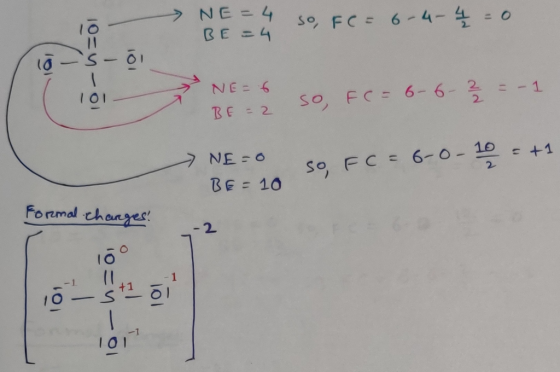 NE- 4 BE =4 so, FC 6-4-40 11 NEE6 so, FC- 6- 6-2 BE 2 NE O +1 2 So FC =6-0-10 BE 10 Formal changes -1 I01 01 l0-4M0