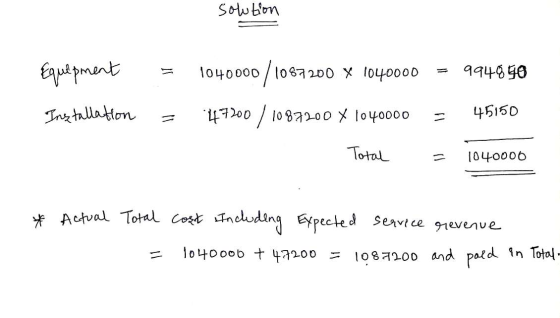 Sowtion Eque pment 1040000 / 1087 200 X 1040000 994890 45150 47200 / 1087200 X l040000 Inz tallation %3D Total 1040006 * Actu