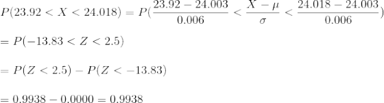 - 23.92 – 24.003 P(23.92 < X < 24.018) = PC 0.006 = P(-13.83 < Z < 2.5) 24.018 – 24.003 0.006 = P(Z < 2.5) - P(Z < -13.83) =