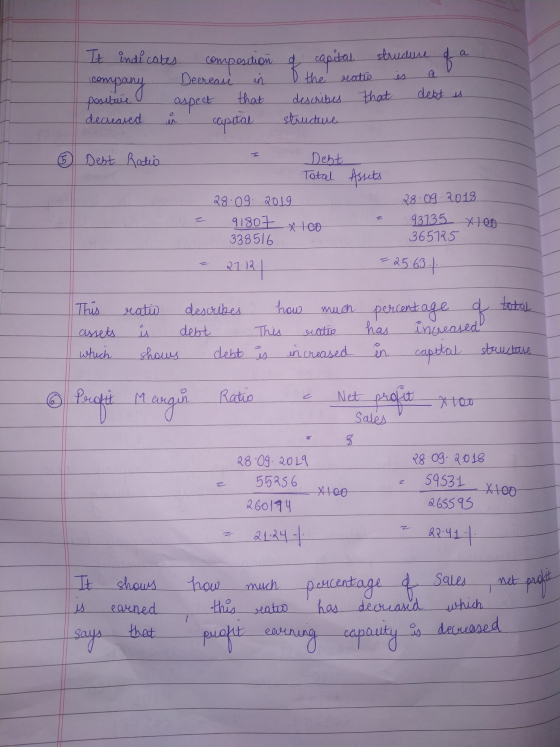 It indicates composition company Decrease in positive aspect that decreased in capital of capital strucure of a the reato is