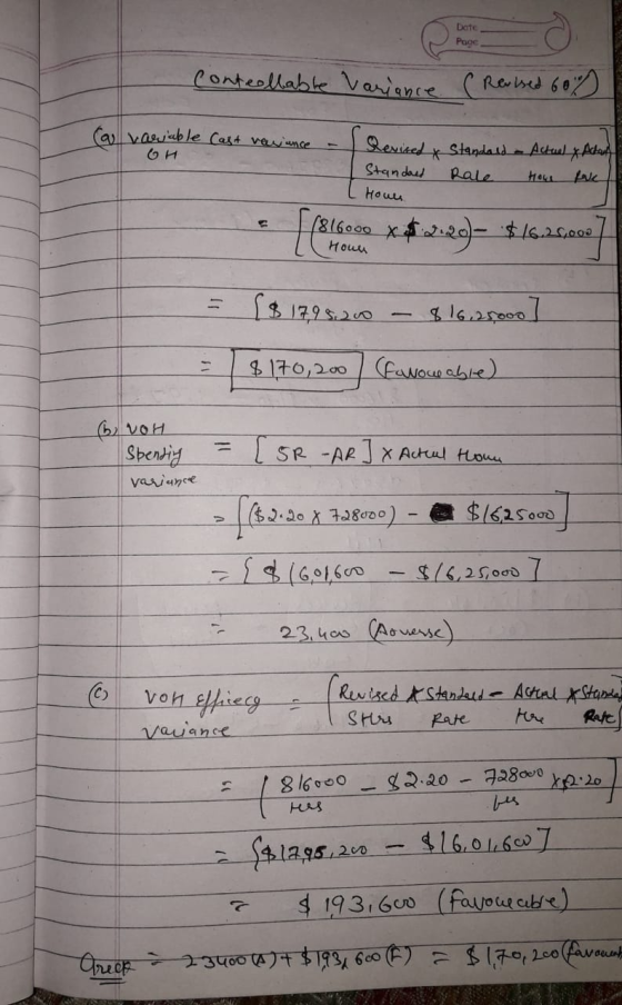 Date Pape Conteellable Variance (Revised 60% Cu varijable Cast vawance - Revised Standald - Actual Achat Standard Rate How fu