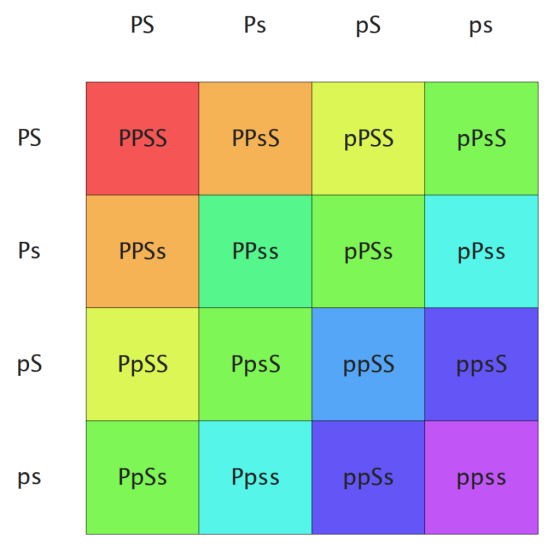PS Ps ps ps PS PPSS PPSS PPSS pPsS Ps PPSs PPss pPSS pPss ps Ppss Ppss ppss ppss ps PpSs Ppss ppss ppss