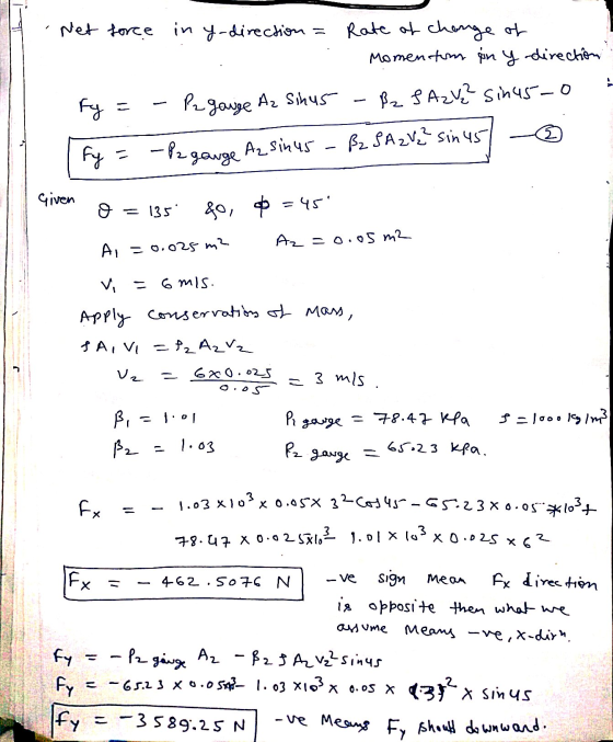 P2 gauge Az sinus 80, Ⓡ = 45 Ai = 0.025 m² = -ve Means fy should downward. Net force in y-direction Rate of change of Momentu