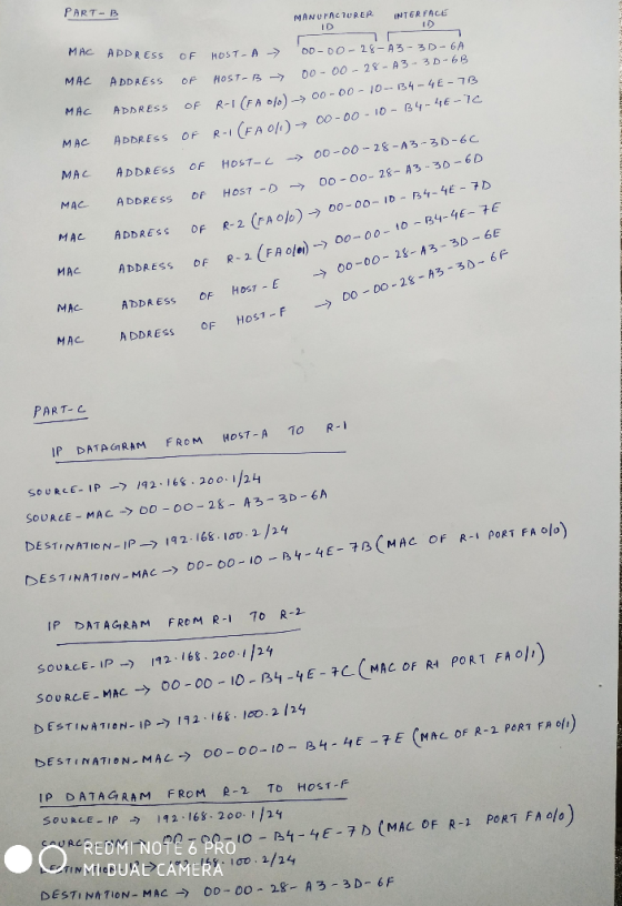 PART-B MANUFACTURER INTERFACE ID D ADDRESS OF HOST - A -> DD-DO - 28-A3 - 3D - 6A ADDRESS OF HOST-B- 00-00 - 28-A3 - 3D-6B AD