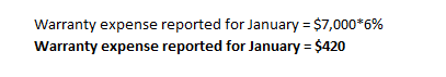 Warranty expense reported for January = $7,000*6% Warranty expense reported for January = $420