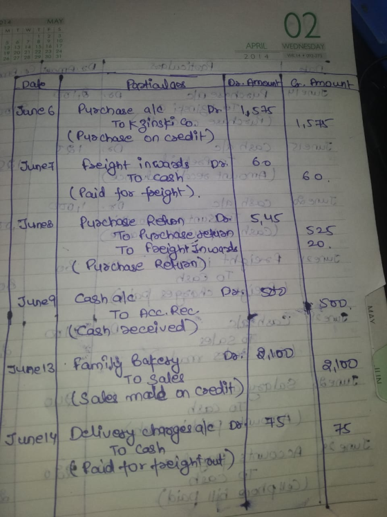 02 14 MAY M 1 w TF 5 1 3 3 9 10 12 13 14 15 16 17 19 20 21 22 23 24 26 27 28 29 30 31 APRIL 2014 WEDNESDAY WK 14 • 072-373 21