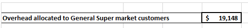 Overhead allocated to General Super market customers $ 19,148
