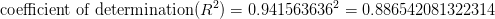 coefficient of determination R2) = 0.941563636% = 0.886542081322314