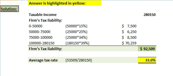 Answer is highlighted in yellow: Solution: 280150 Taxable income Firms Tax liability: 0-50000 50000-75000 75000-100000 10000