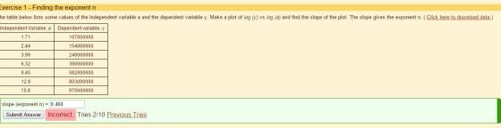 Image for Exercise 1 - Finding the exponent n he table below lists some values of the independent variable a and the dep