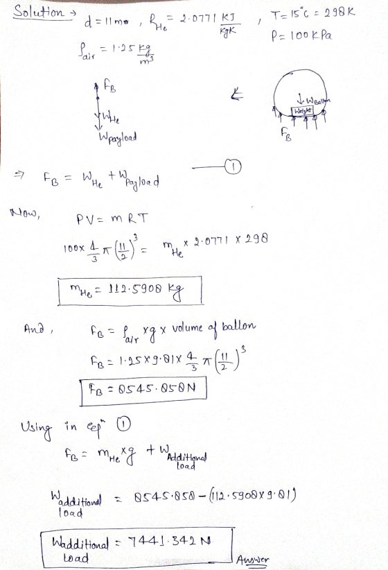 Solution d = 11 mer Rrie / 2.0771 KI Как T=15°C = 298 K P=100kPa = 1.25kg air m E J. W Ballon & FB tutte Wpayload [ Weight FB