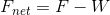 F_{net}= F-W