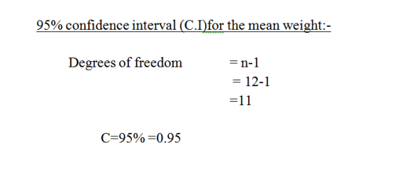 95% confidence interval (C.I)for the mean weight:- Degrees of freedom =n-1 = 12-1 =11 C95%=0.95
