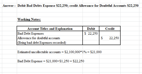 Answer : Debit Bad Debts Expense $22,250; credit Allowance for Doubtful Accounts $22,250 Working Notes: Account Titles and Ex