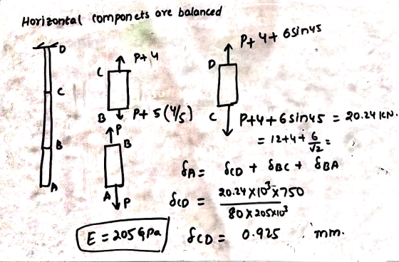 Horizonta (ompon ets ore balanced P4 4+ 6sinys P+M P+() P+Y+6sinus - 20.24 ICN ** 2+4 20.X50 E: 2059pal feDニ 0.925 mm.