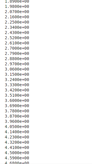 1.9800e+00 2.0700e+00 2. 1600е+00 2. 2500е+00 2. 3400е+00 2. 4300е+00 2. 5200е+00 2. 6100е+00 2. 7000е+00 2. 7900е+00 2. 8800