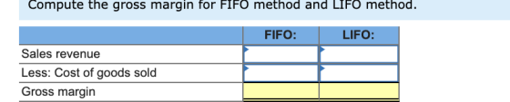 Compute the gross margin for FIFO method and LIFO method. FIFO: LIFO: Sales revenue Less: Cost of goods sold Gross margin
