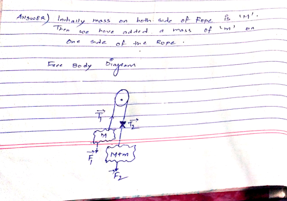 NSWER) Intially mass en we have One side Then on both added of the toe side of a mass Rope . Rope is of im on Free Face Body