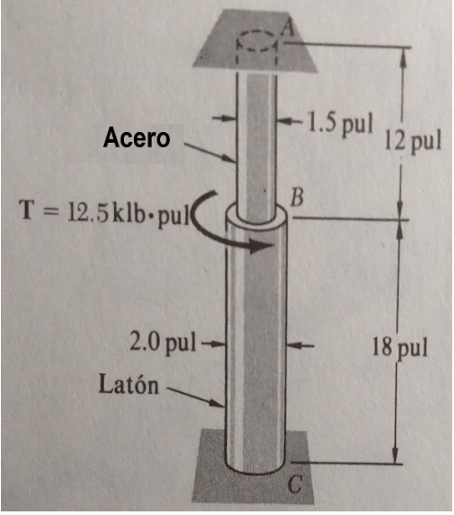Acero -1.5 pul 12 pul B T = 12.5 klb.pul 2.0 pul - 18 pul Latón C