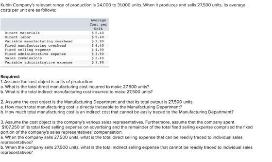 Kubin Companys relevant range of production is 24,000 to 31,000 units. When it produces and sells 27,500 units, its average