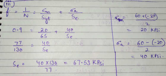 +421 2 - 0.9 - 20 + 40 - 40 = 20 k Psi 65 77 Чо Gaz 60- (-20) 130 = 40 KPSi. Sez 40X130 - 67.53 KPsi 77.