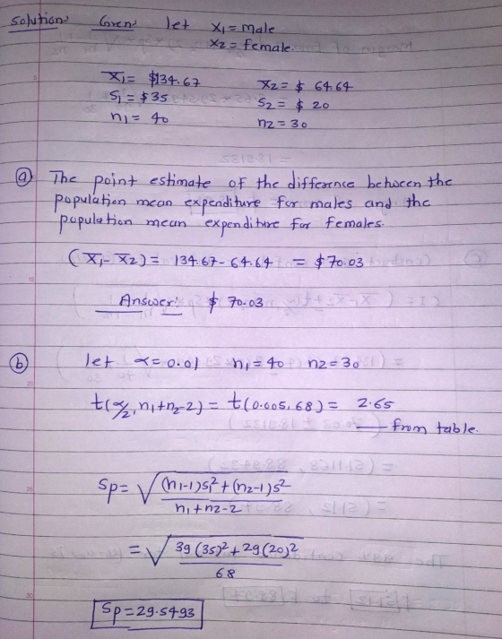 solution Grend let x = Male X2 = female X= $134.67 S = $352 n = to X2= $ 64.64 S2 = $20 nz=30 SEIR 81 - @ The point estimate