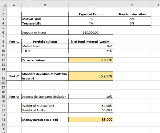 A Mutual Fund Treasury bills Expected Return 9% 4% Standard deviation 20% 0% Amount to Invest $10,000.00 8 Part-1 % of fund i