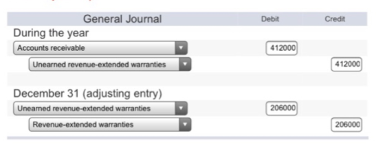 General Journal Debit Credit During the year Accounts receivable 412000 Unearned revenue-extended warranties 412000 December