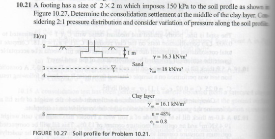 10.21 A footing has a size of 2 X 2 m which imposes 150 kPa to the soil profile as show Figure 10.27. Determine the consolidation settlement at the middle of the clay layer. Ca sidering 2:1 pressure distribution and consider variation of pressure along the soil profil El(m) 1 m y 16.3 kN/m3 Sand 4 Clay layer Yaut 16.1 kN/m3 u 48% e-0.8 FIGURE 10.27 Soil profile for Problem 10.21.