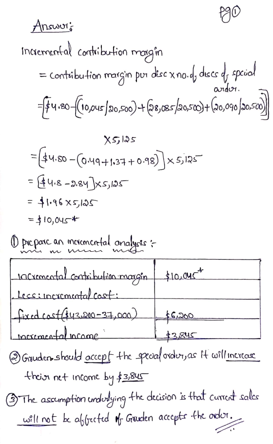 290 Answer: Incremental contribution mong in = Contribution margin pur dise x no.d, desco di special =ff4.20-4( 45/20,500) +(