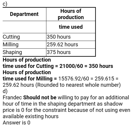c) Department Hours of production time used Cutting 350 hours Milling 259.62 hours Shaping 375 hours Hours of production time