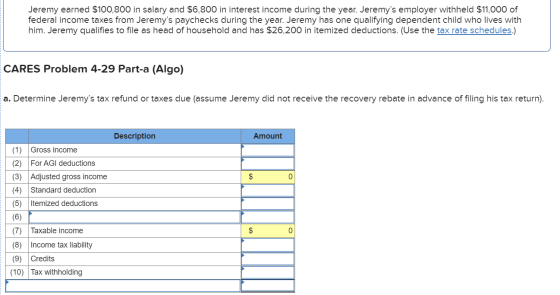 Jeremy earned $100,800 in salary and $6,800 in interest income during the year. Jeremys employer withheld $11,000 of federal