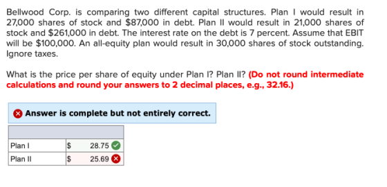 Bellwood Corp. is comparing two different capital structures. Plan I would result in 27,000 shares of stock and $87,000 in de