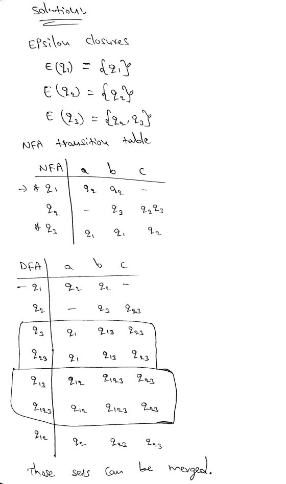 solutions Epsilon closures € () - E (4) - 16 * € () (ใน) NFA transition table NFA b C 3 % ( ใน - ใ3 ใ7 * ใน 9 ใน DEA C 4 9. ใ