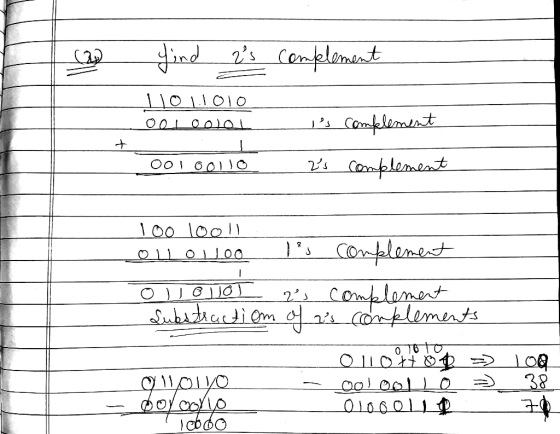 find is complement 11011010 Ollocles - complement 0010011o es complement 100 10011 010100 Iis complement TA ONIOJOL is comble