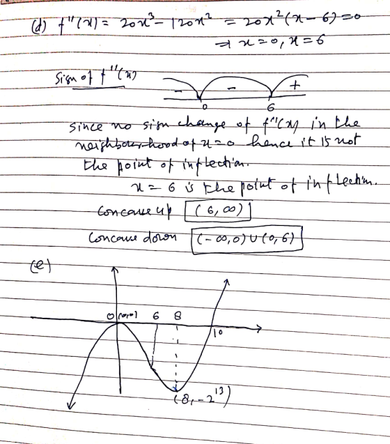 (d) tra= zou izost? = 20x²(2-6)=0 anzo,2=6 - to Sign of thtu since no sign change of film in the neighbourhood of ato hence i