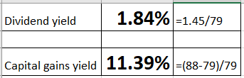 1.84%-1.45/79 Dividend yield Capital gains yield 11.39%-(88-79)/79