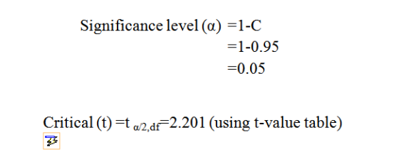 Significance level (a) =1-C =1-0.95 =0.05 Critical (t) = 1/2.df=2.201 (using t-value table)