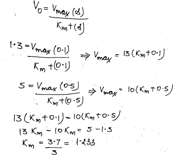 Vo=Vmax (8) Kmt (8) 103 =Vmax (0-1) ► mars = 13 (Km+O) km +(01) 5=Vmax (os) may 10 (km to.s) Km +0.5) 13(Km +0.1) - 10(kimtos
