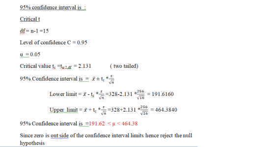 95% confidence interval is : Critical t df=n-1 =15 Level of confidence C = 0.95 a = 0.05 Critical value tc=ta/2.df = 2.131 (t