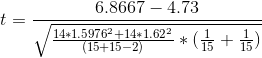 t = \frac{ 6.8667-4.73 }{\sqrt{ \frac{14*1.5976^2+ 14*1.62^2} {(15+15 -2)} *{(\frac{1}{15} + \frac{1}{15})}}}
