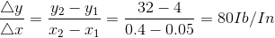 32-4 = 801b/ In △2, 22-11 0.4-0.05