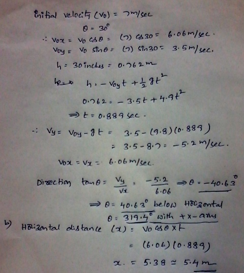 9 30 t: 0.899 sec 35-8.): -5. 2 m sel . 冫 6 ob (6,04) to. 889) =